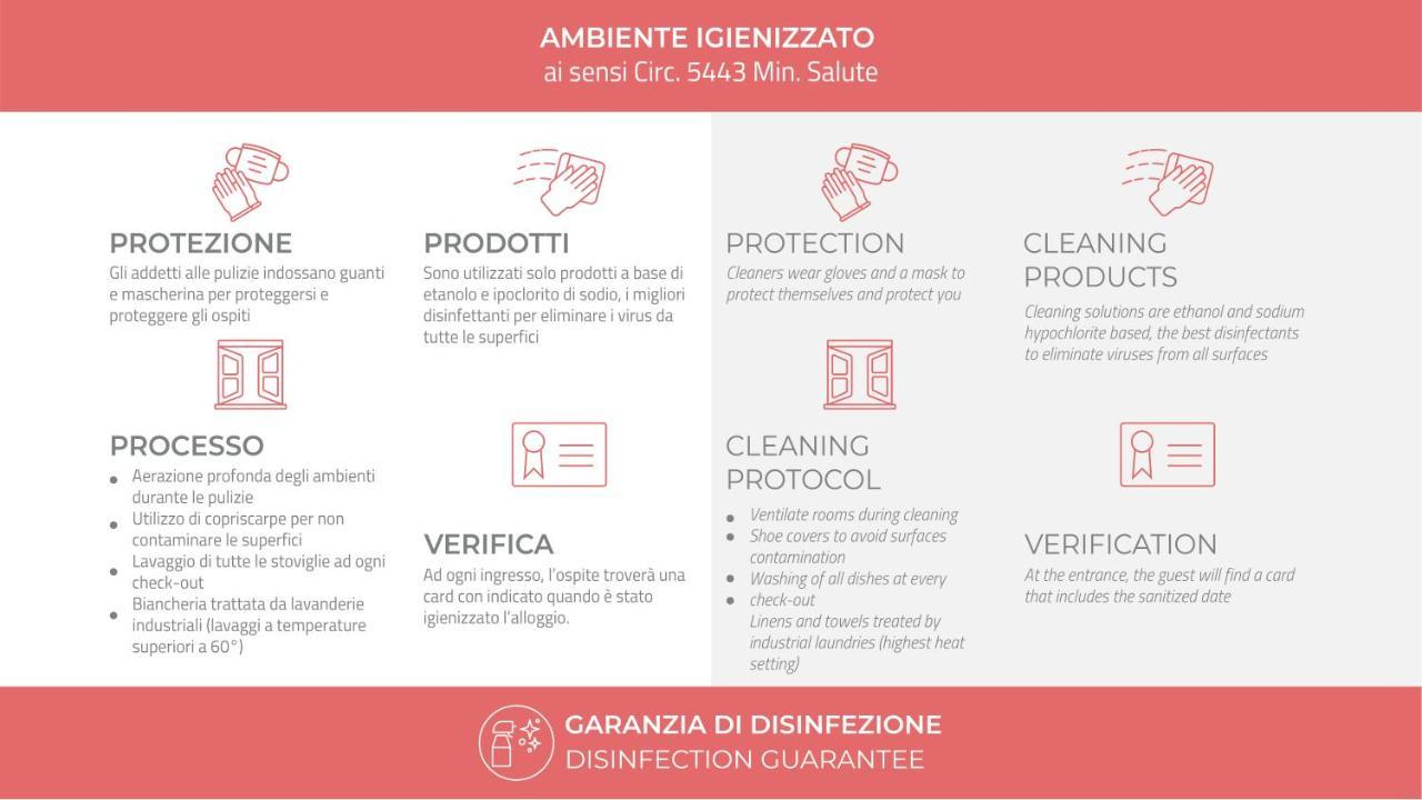Italianway - Vigano Lägenhet Milano Exteriör bild
